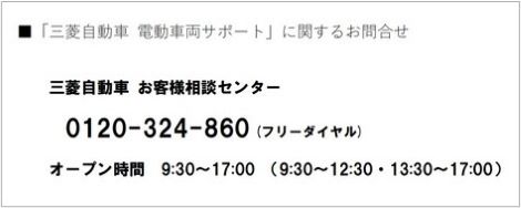 電話でお問い合わせ